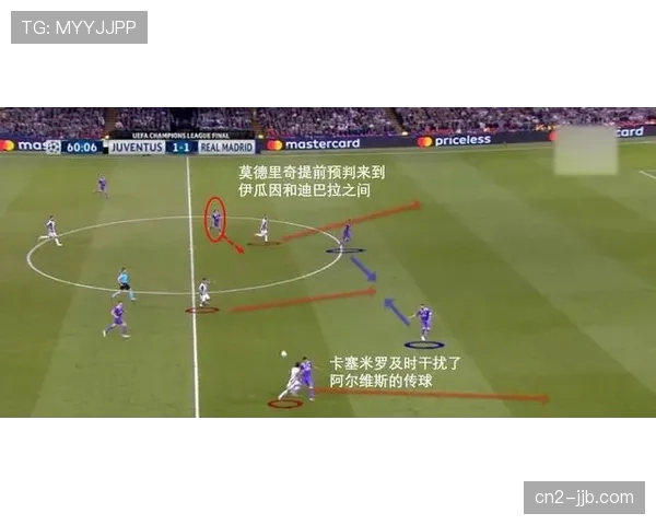 战术复盘：复盘里昂的战术微调如何激活低迷的进攻线