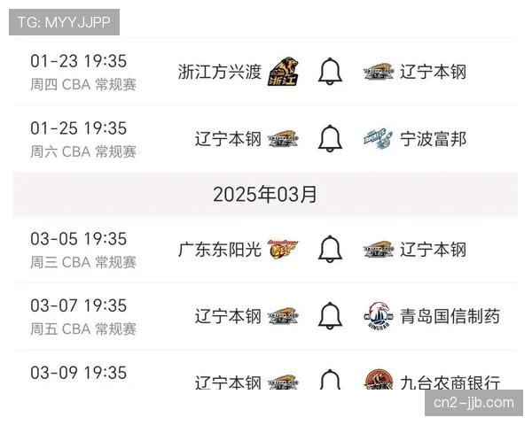 【2026年4月CBA联赛阶段性复盘·非赛事·产业经济CBA官方线上商城季度销售额创新高，冠军周边产品最畅销